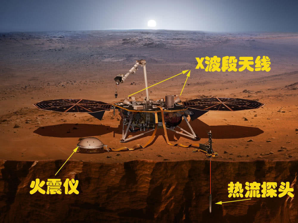 NASA洞察号探测器成功着陆火星，还带去了26万中国人的名字