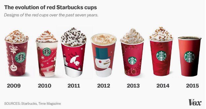 STARBUCK_RED_CUP.jpg