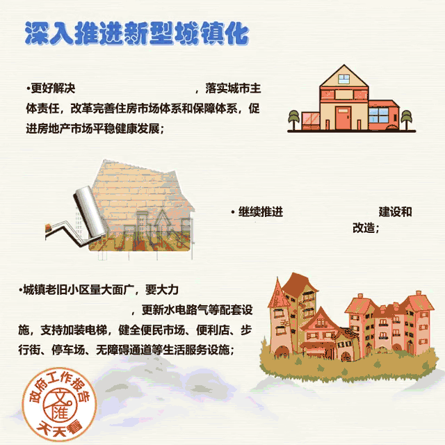 深入推进新型城镇化.gif
