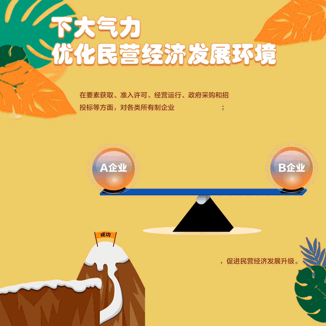 下大气力优化民营经济发展环境4.gif