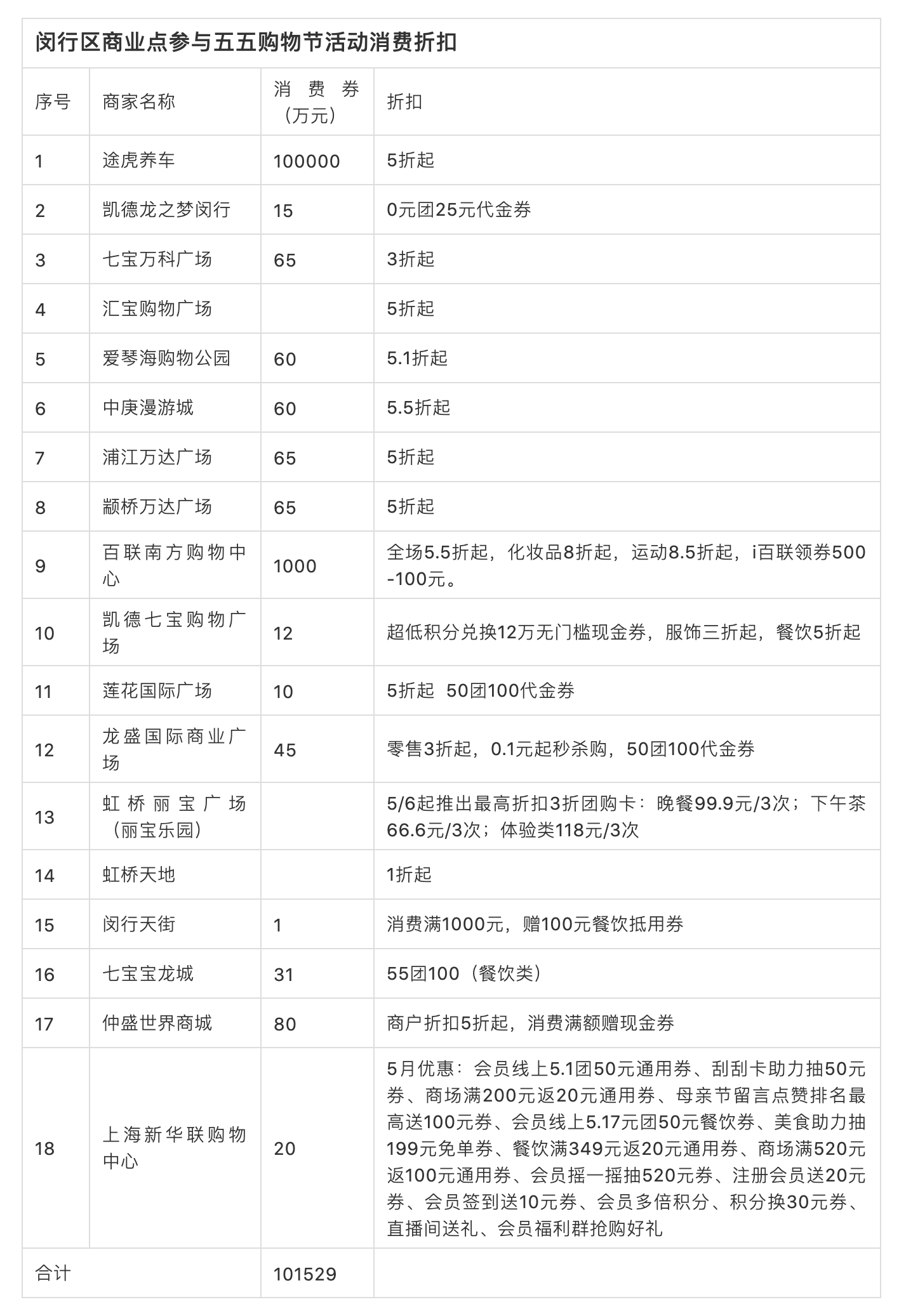 screenshot-mp.weixin.qq.com-2020.05.01-00_46_44.png