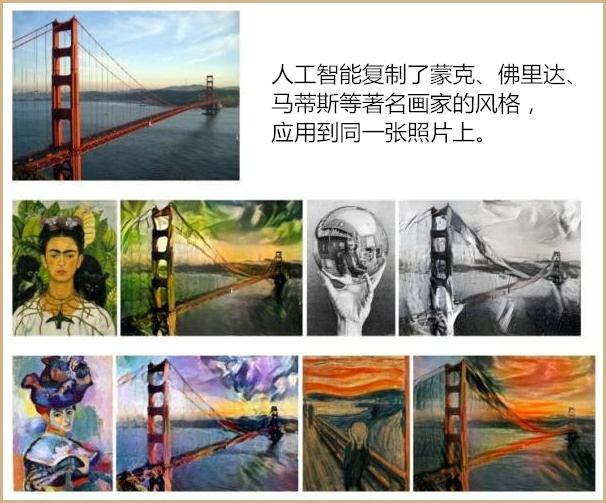 人工智能复制了蒙克、佛里达、马蒂斯等著名画家的风格，应用到同一张照片上。_副本.jpg