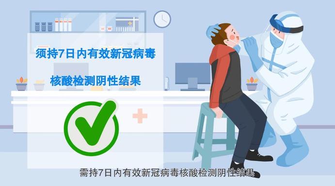 【画说防疫】事关春运出行，这份指南请收好！