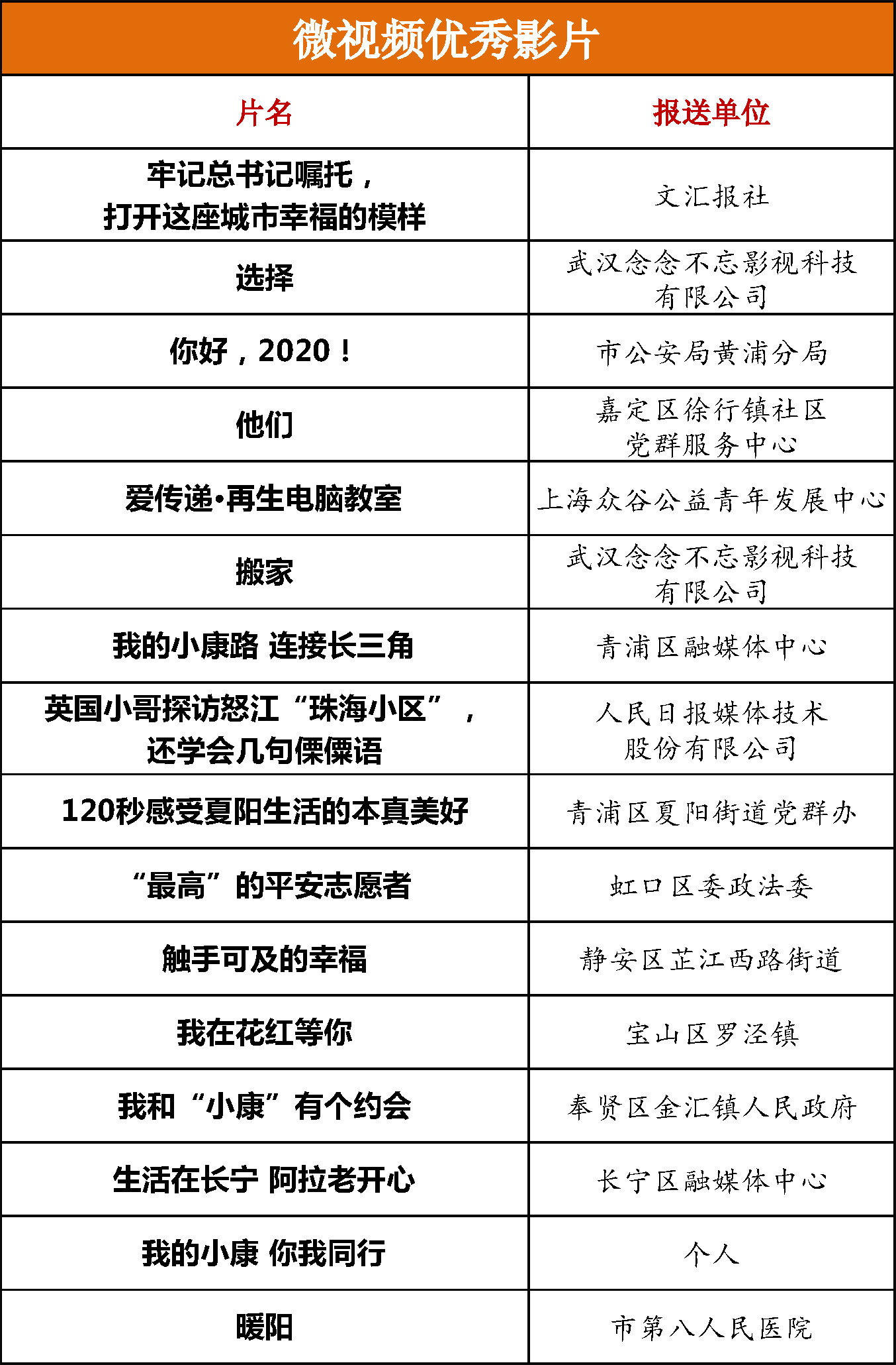获奖名单_页面_08.png
