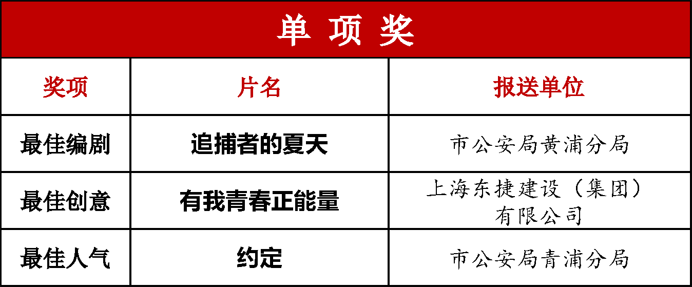 获奖名单_页面_10.png