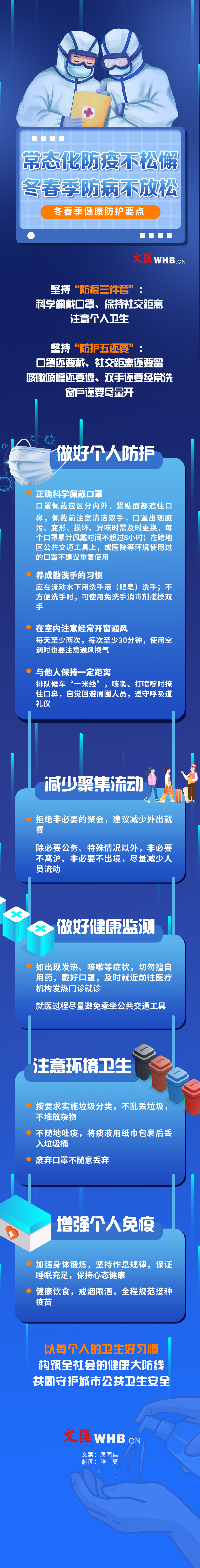 常态化防疫不松懈，冬春季防病不放松！副本.jpg