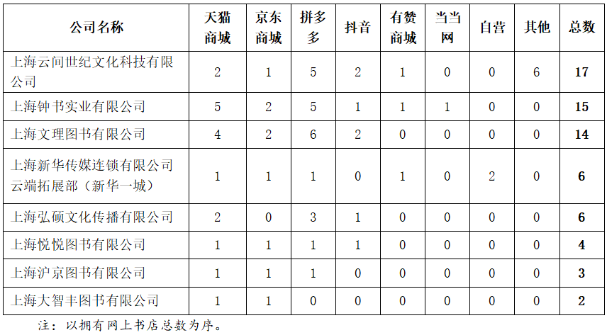 屏幕截图 2022-01-26 202722.png 屏幕截图 2022-01-26 202722.png