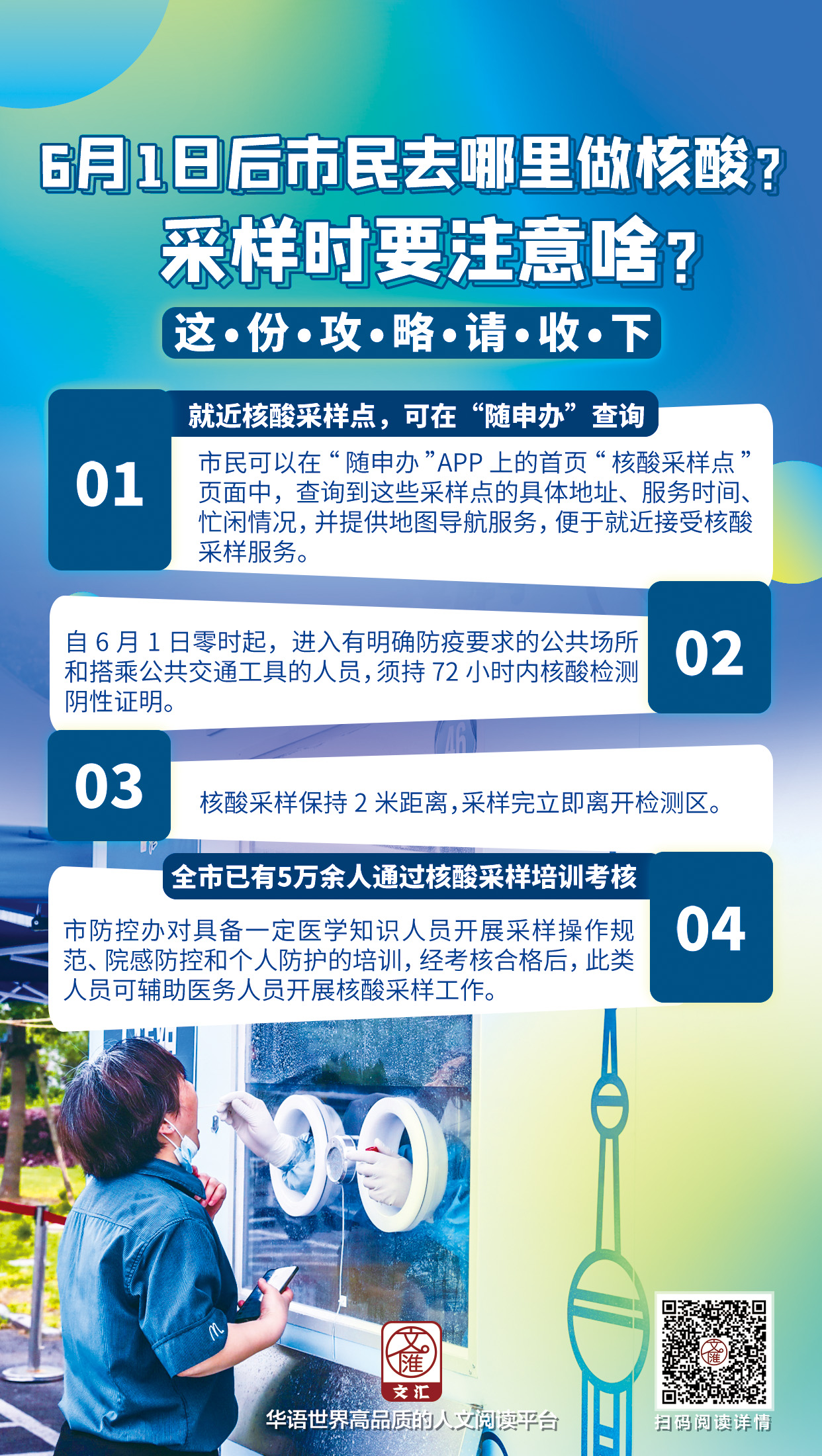 6月1日后市民去哪里做核酸？.jpg