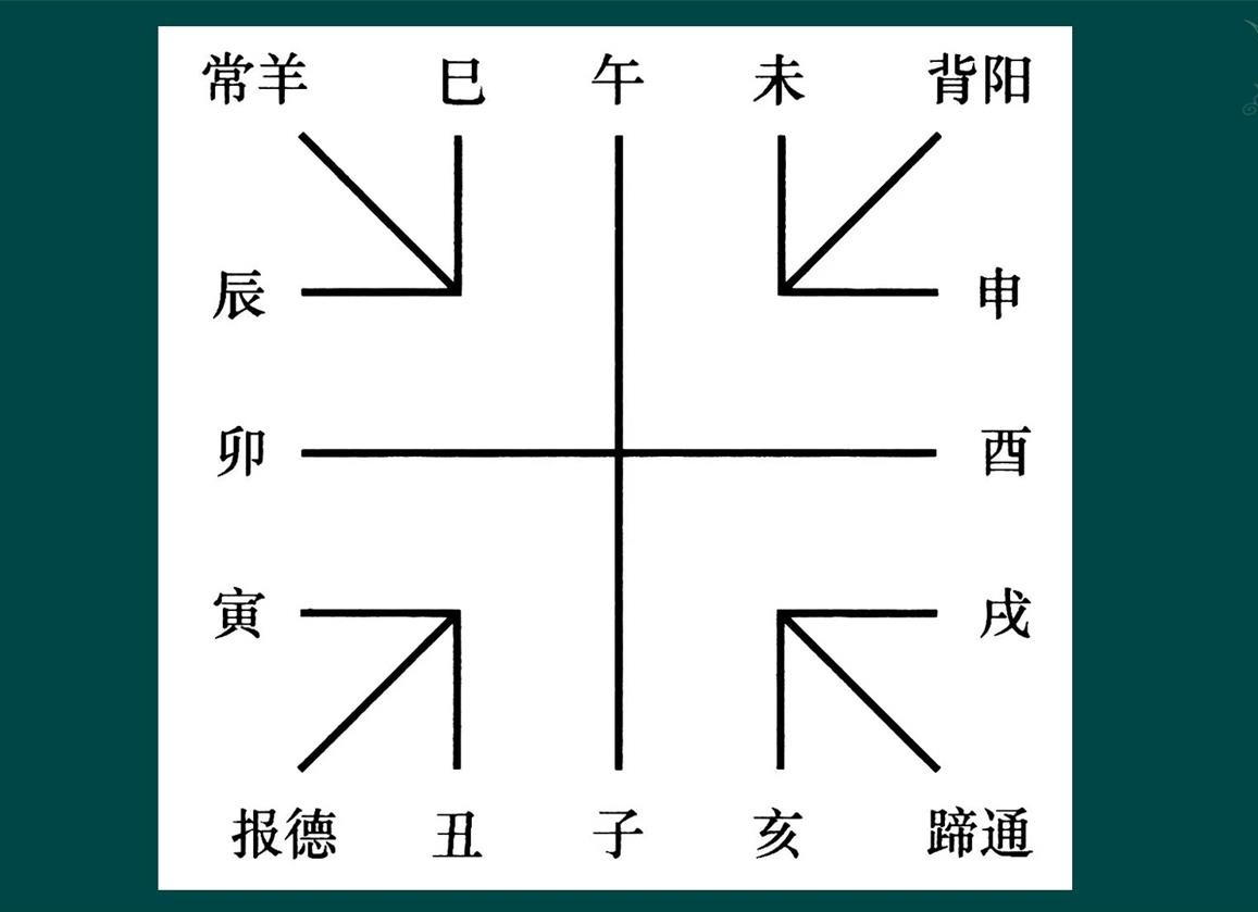 九宫图(1)_看图王(1).jpg