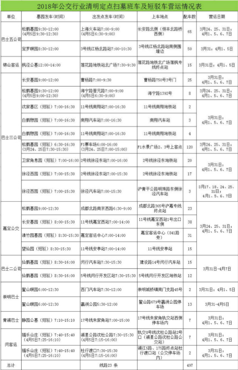 扫墓班车表正式.jpg