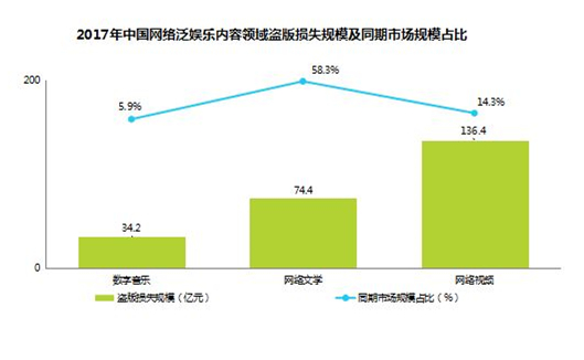 艾瑞数据2_副本.jpg