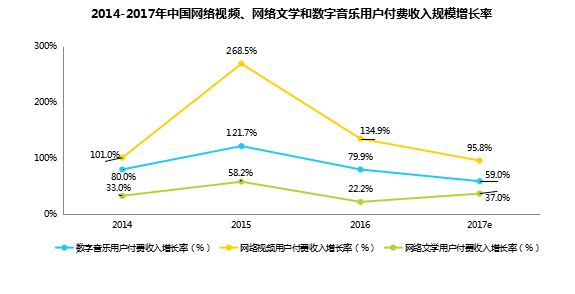 艾瑞数据5.JPG