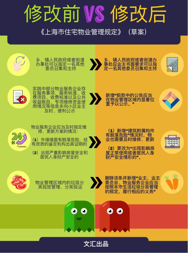 住宅物业管理规定.jpg 住宅物业管理规定.jpg