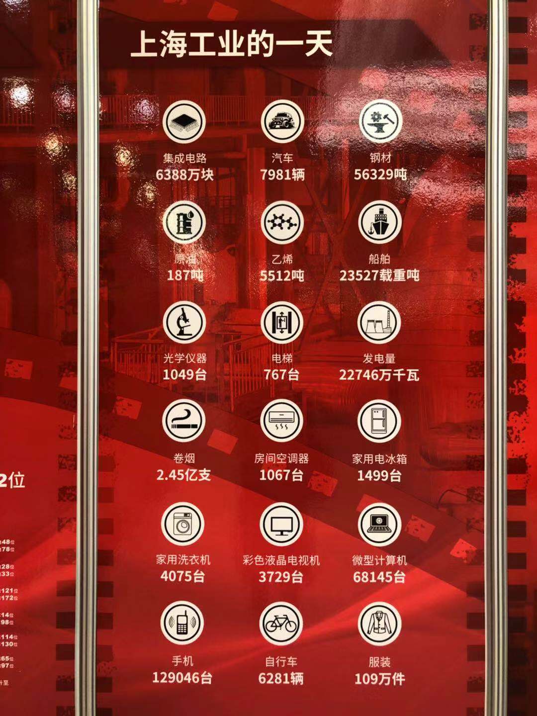 工业数据.jpg 工业数据.jpg