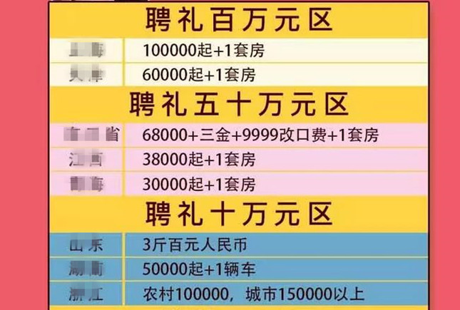 彩礼31_副本.jpg 彩礼31_副本.jpg