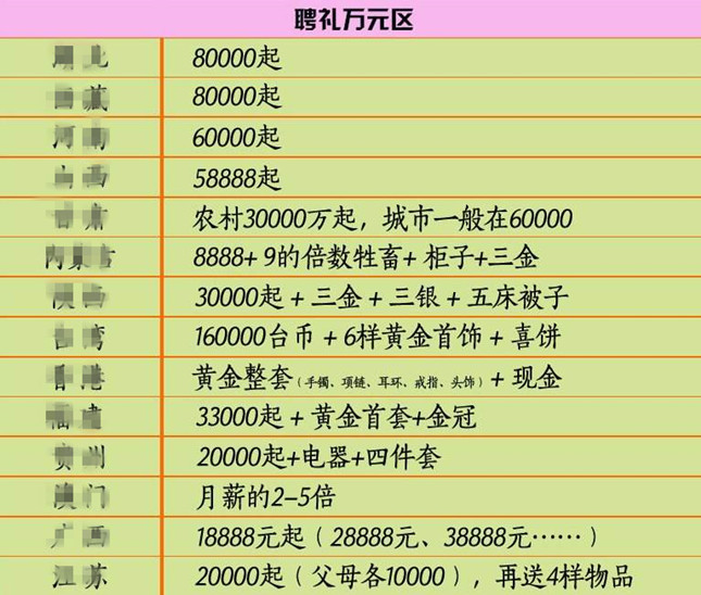 彩礼3_副本.jpg 彩礼3_副本.jpg