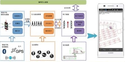 实验室成果图.jpg 实验室成果图.jpg