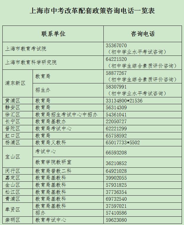 微信截图_20190404124436.png 微信截图_20190404124436.png