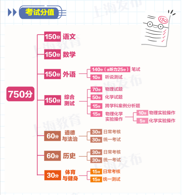 微信截图_20190404124815.png 微信截图_20190404124815.png