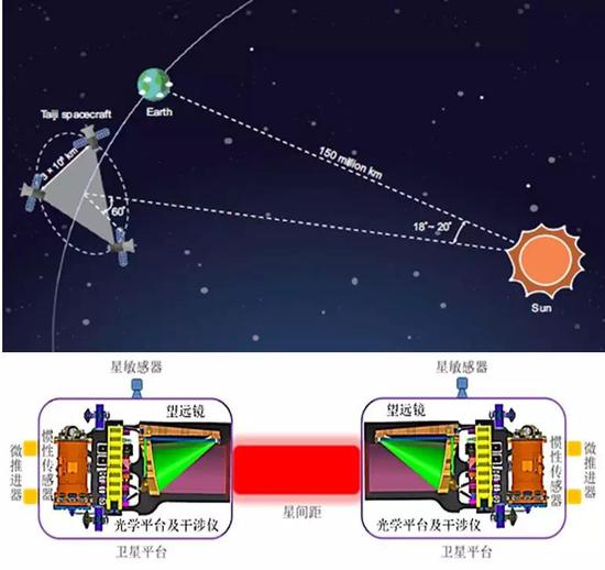 原理示意图.jpg 原理示意图.jpg