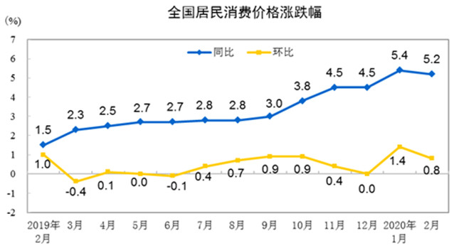 CPI_副本.jpg CPI_副本.jpg