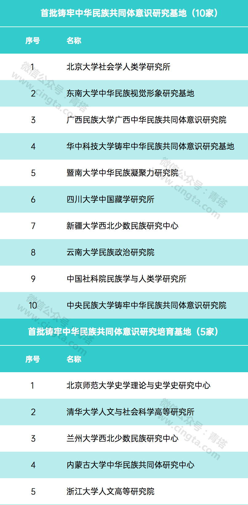 微信图片_20200330194811.png 微信图片_20200330194811.png