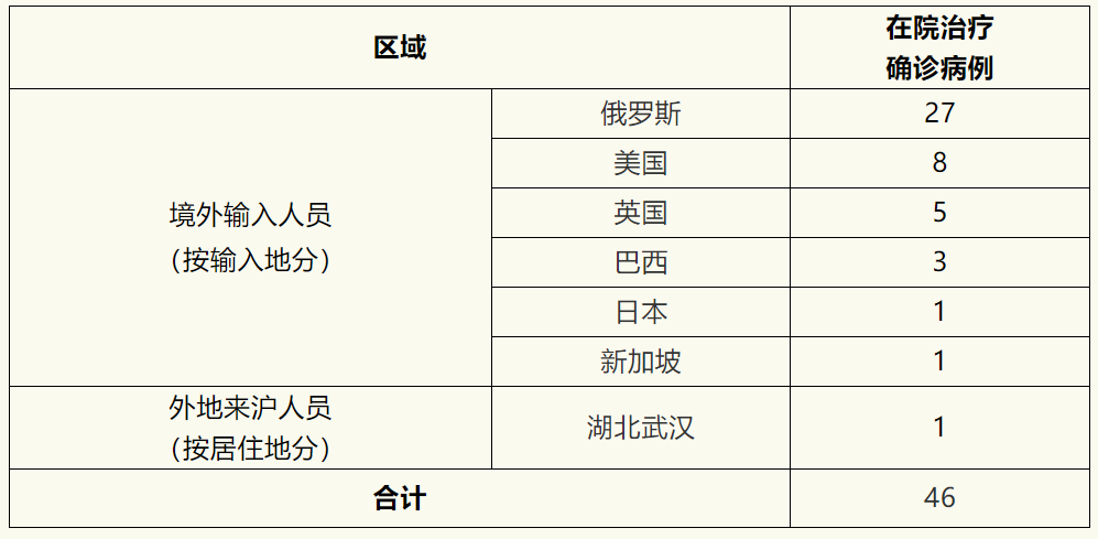 微信截图_20200501080934.png 微信截图_20200501080934.png