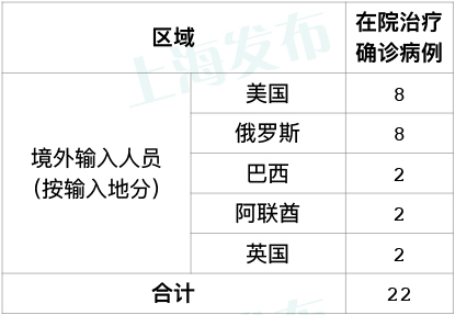 微信图片_20200513075155.png 微信图片_20200513075155.png