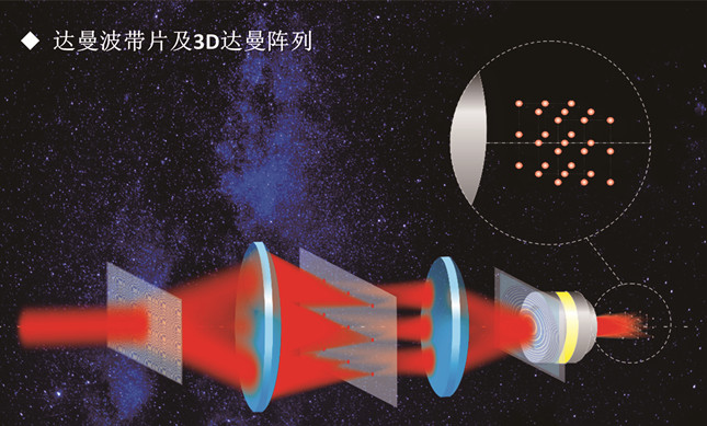 3D达曼_副本.jpg 3D达曼_副本.jpg