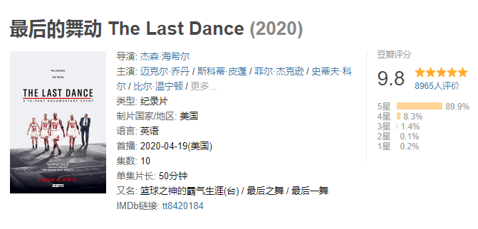 《最后一舞》豆瓣评分9.8分，可它配吗？