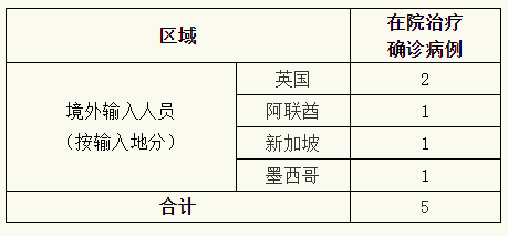 微信图片_20200604074904.png 微信图片_20200604074904.png