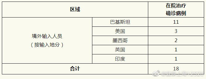 8d6bc1fegy1gfsmuk8b6dj20ij075glo.jpg 8d6bc1fegy1gfsmuk8b6dj20ij075glo.jpg