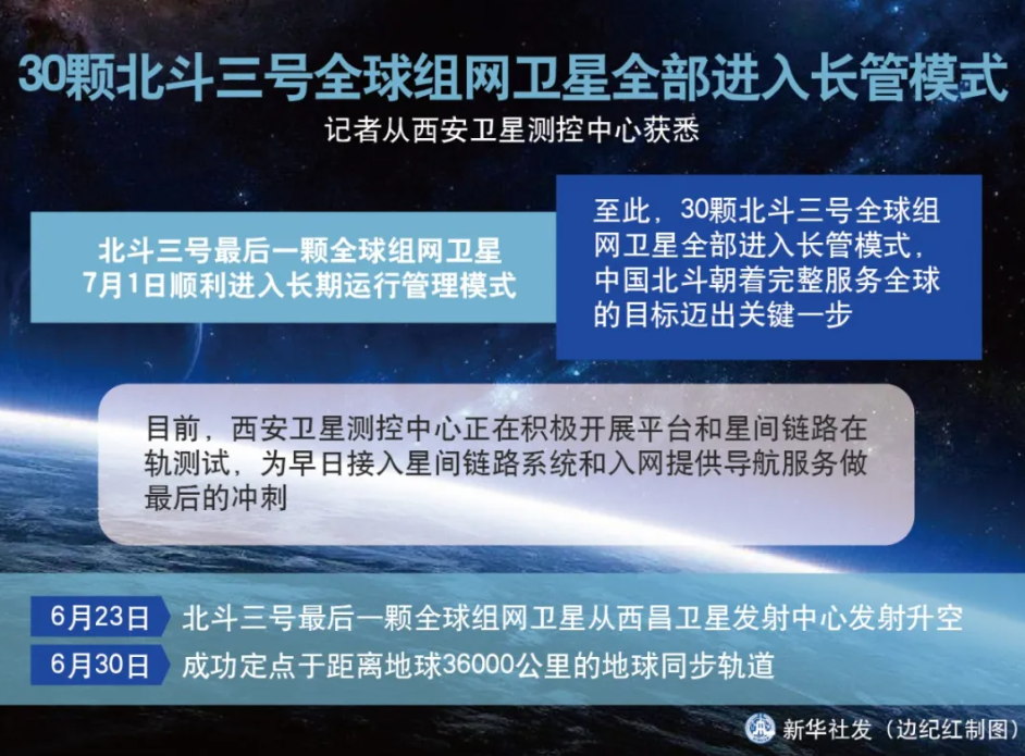 微信截图_20200702055258.png