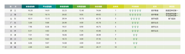 开放数林3.jpg 开放数林3.jpg