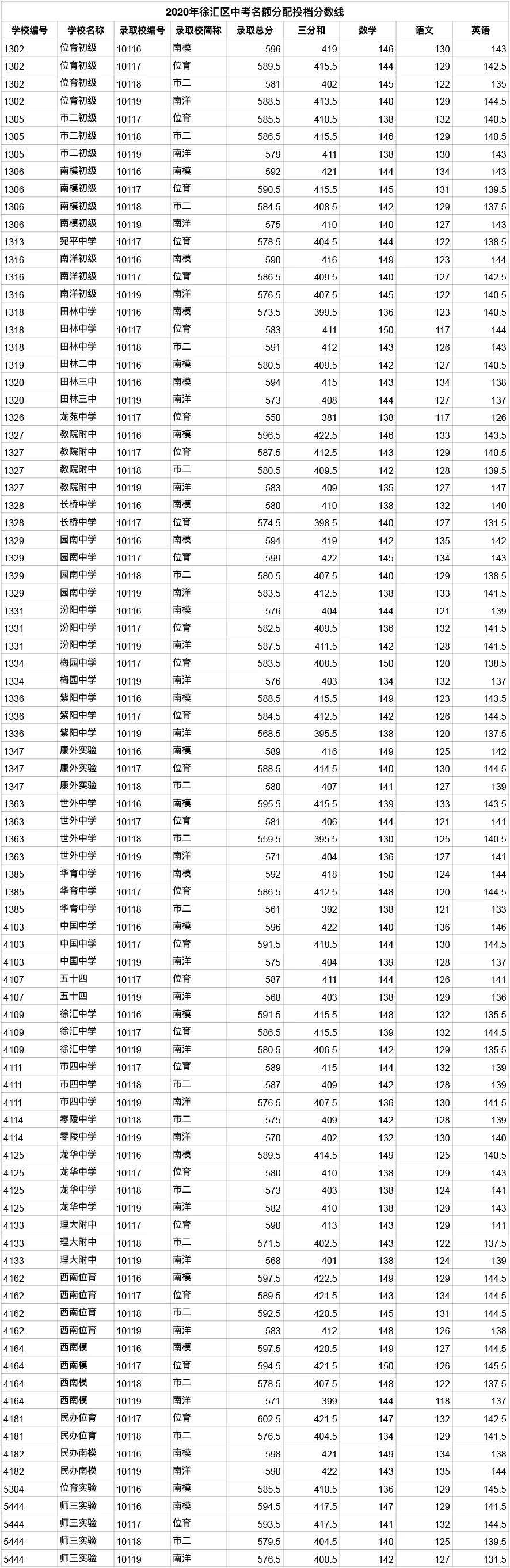 微信图片_20200725190634.jpg 微信图片_20200725190634.jpg