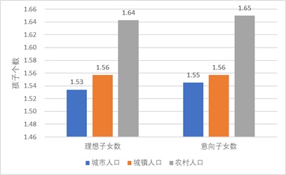 生育2.jpg 生育2.jpg