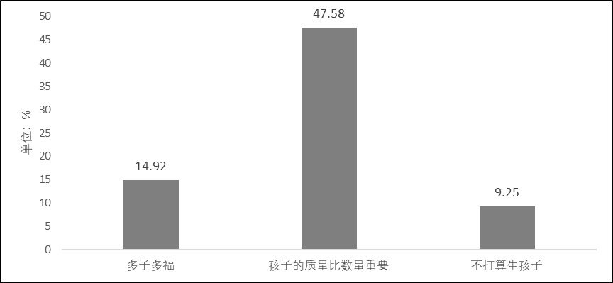 生育吧.jpg 生育吧.jpg