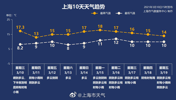 微信图片_20210311092439.jpg 微信图片_20210311092439.jpg