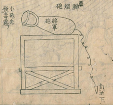 《天工开物》与明末社会 2-3269.png 《天工开物》与明末社会 2-3269.png