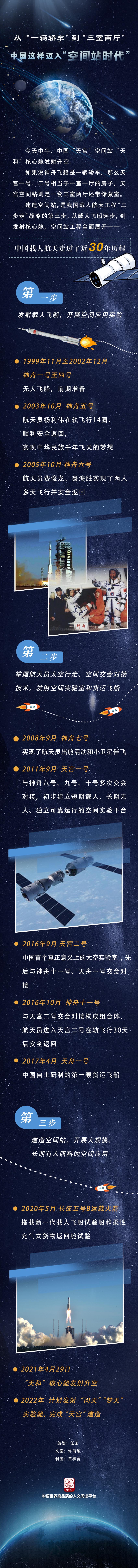 核心舱发射-长图.jpg 核心舱发射-长图.jpg