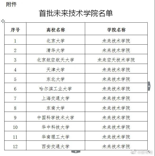 微信图片_20210527054412.jpg 微信图片_20210527054412.jpg