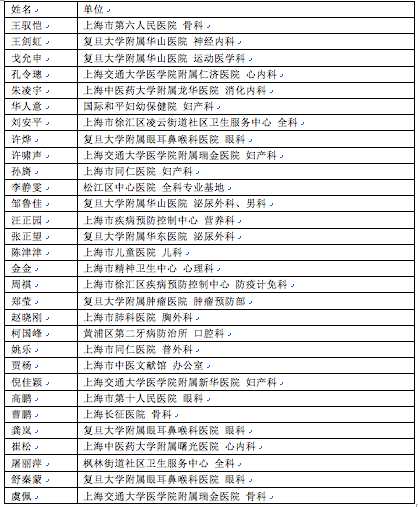 屏幕快照 2021-06-22 上午10.56.11.png 屏幕快照 2021-06-22 上午10.56.11.png