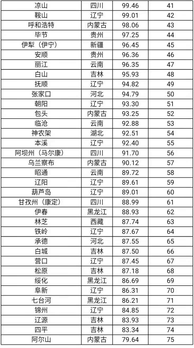 20210717091406.jpg 20210717091406.jpg