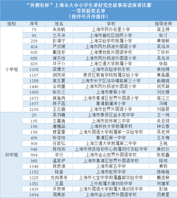 微信图片_20210721133940.png 微信图片_20210721133940.png