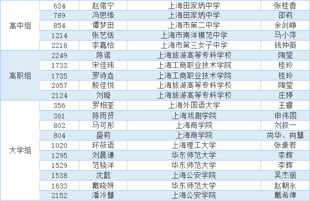 微信图片_20210721133959.png 微信图片_20210721133959.png