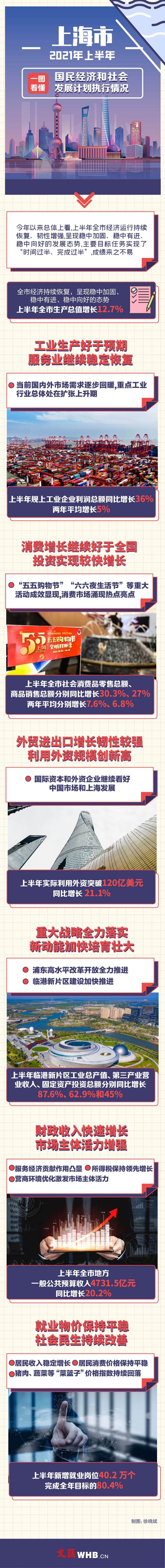 上海上半年2_画板 1 副本.jpg