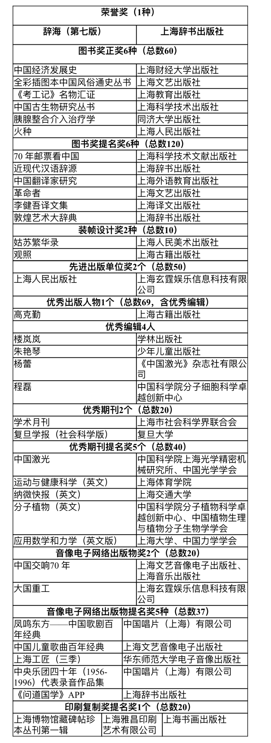 微信图片_20210729124304.jpg 微信图片_20210729124304.jpg