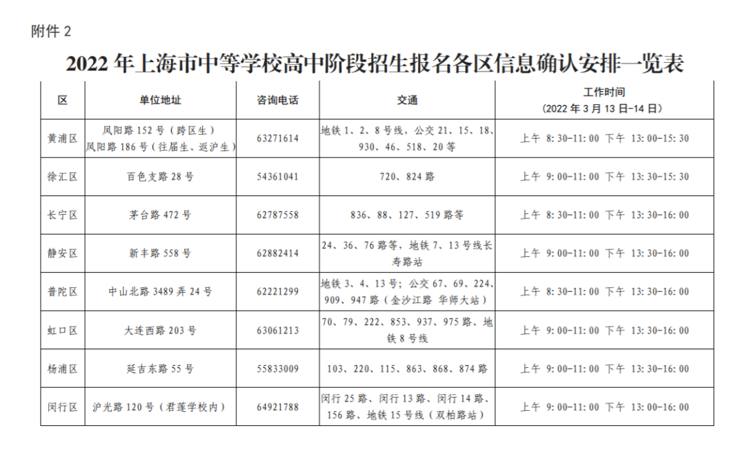 微信图片_20220228180434.png 微信图片_20220228180434.png