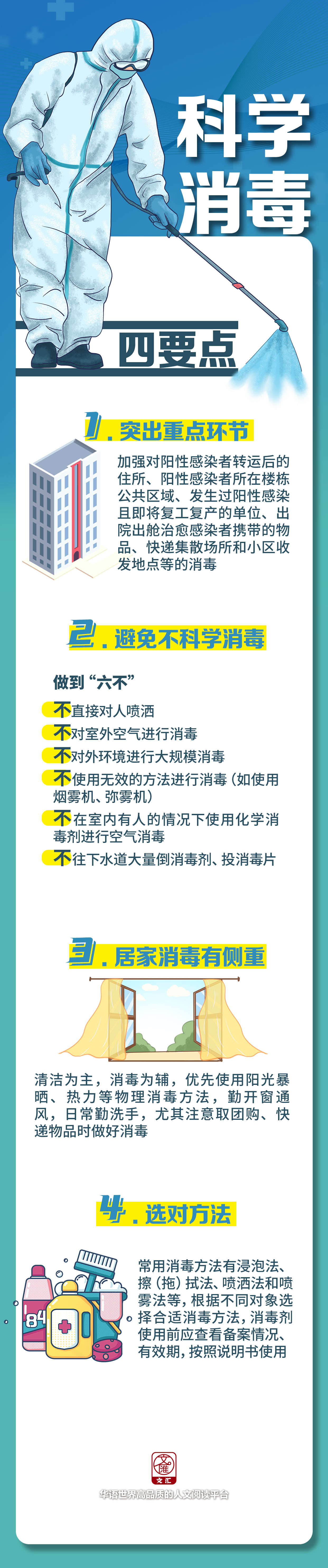 科学消毒四要点.jpg