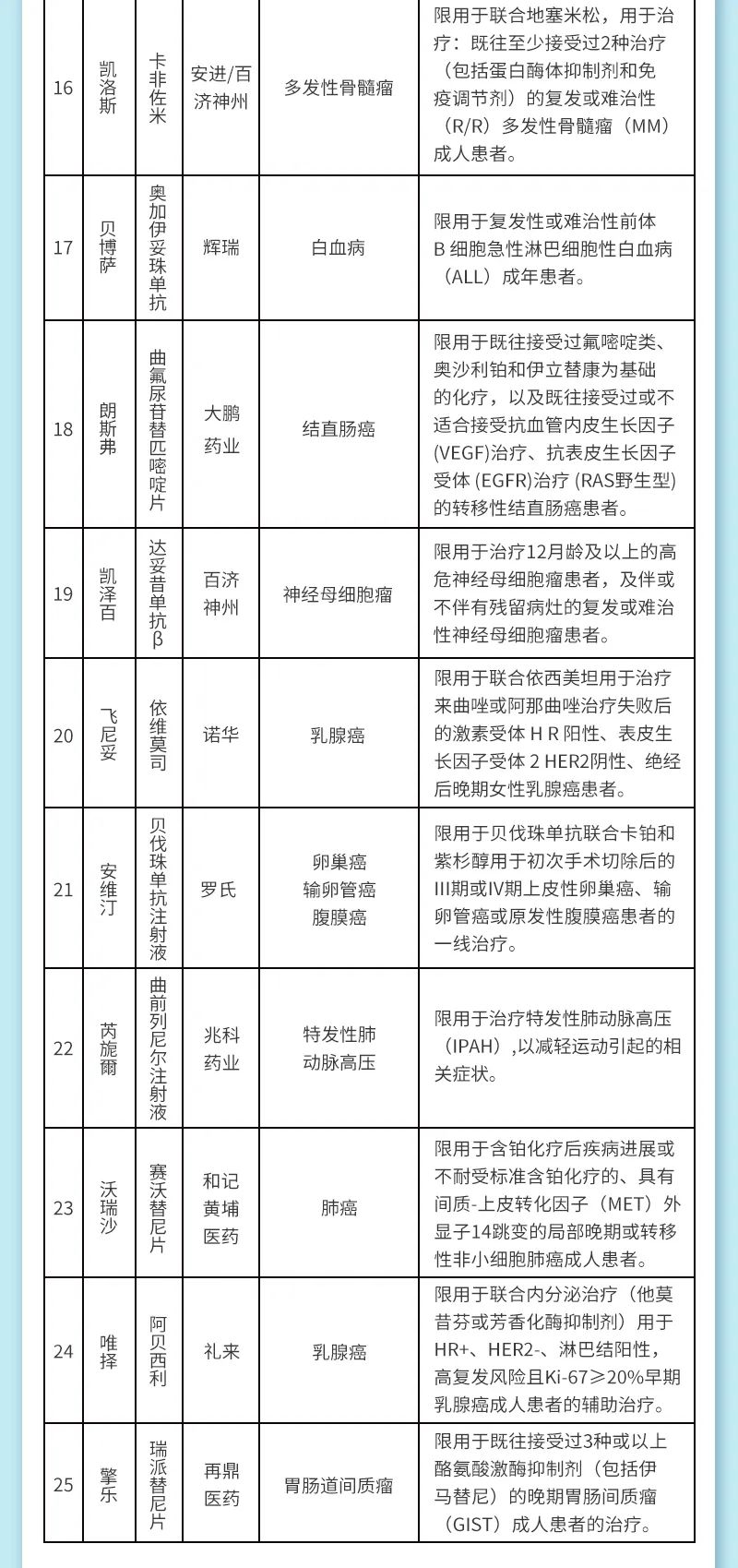 增加沪惠保.jpg 增加沪惠保.jpg